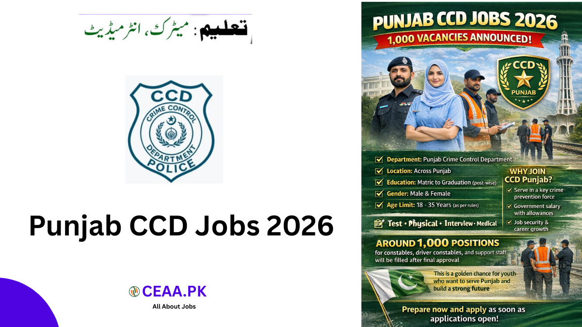 Punjab CCD Jobs 2026 Online Apply