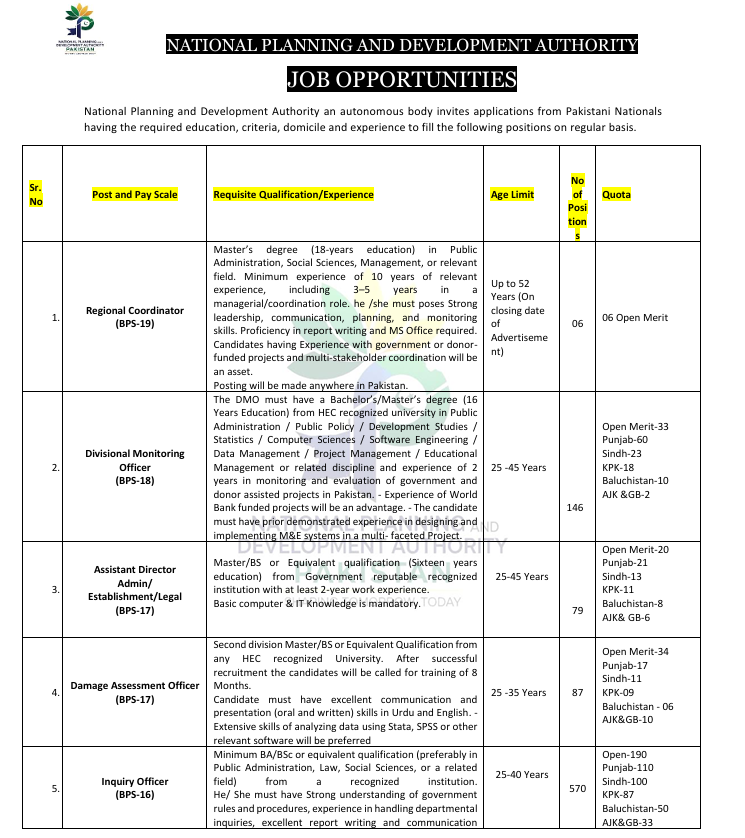 National Planning And Development Authority Ceaa org pk