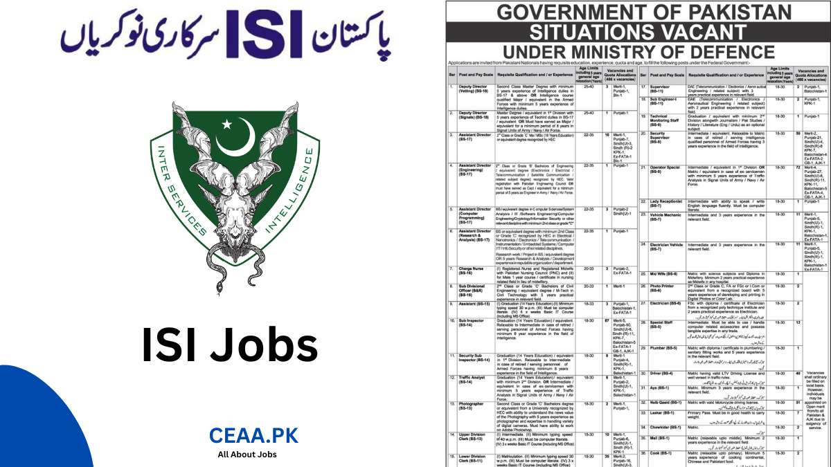 ISI Jobs 2026