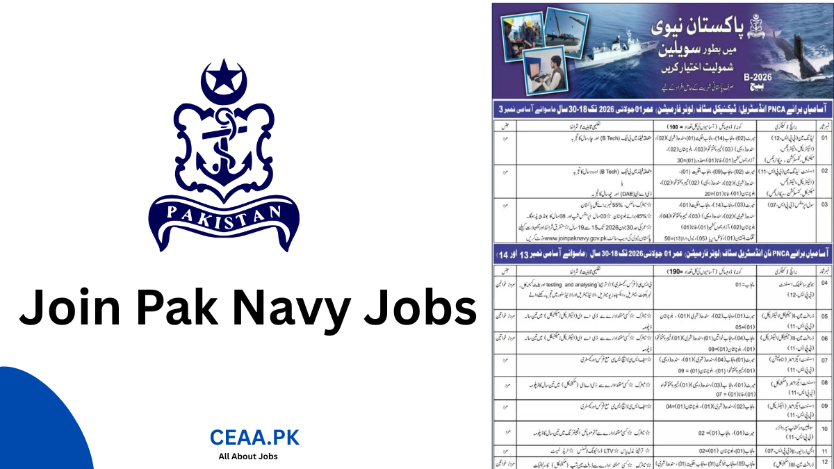 Join Pak Navy Jobs As Civilian Batch B-2026