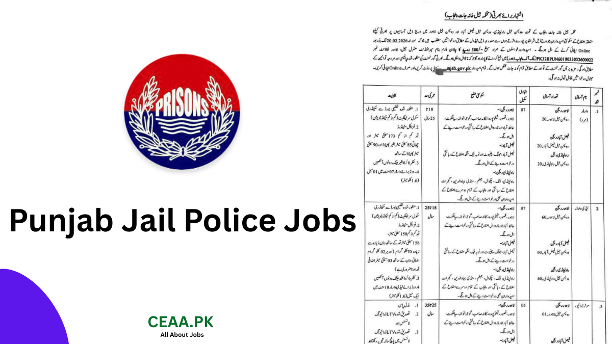 Punjab Jail Police Jobs